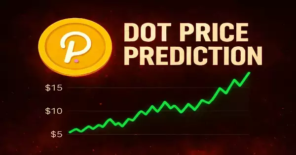 DOT Price Under Pressure: Navigating the Polkadot Bearish Setup