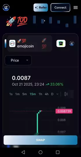 Emojicoin Rocket 100