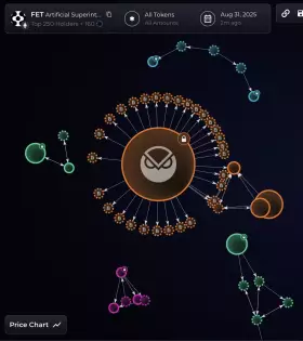 cryptoFOXXY