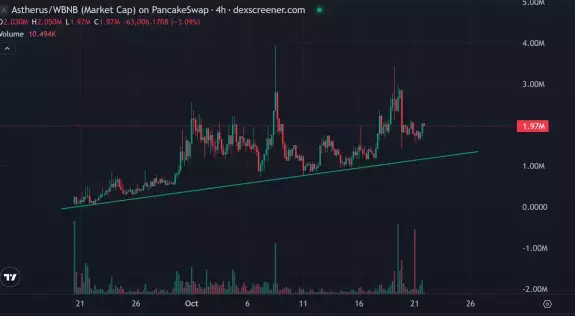 Alex RT₿