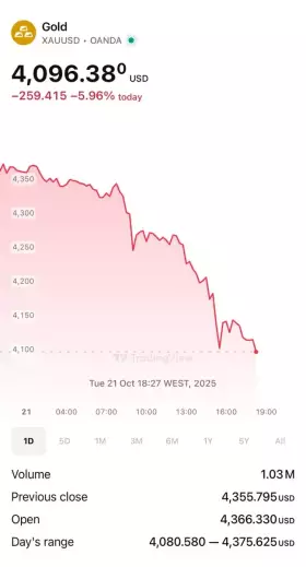 CRYPTO₿IRB