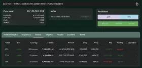 Lookonchain
