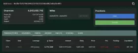 Lookonchain
