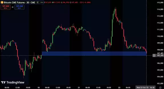 Max Crypto 