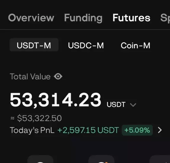 Ez Money