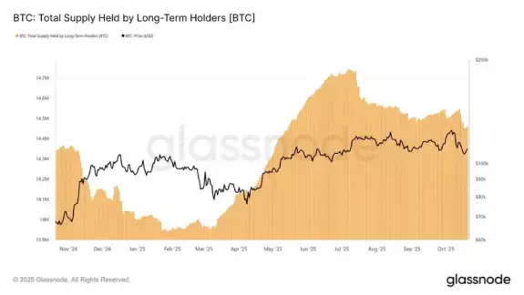 Mister Crypto Mister Crypto