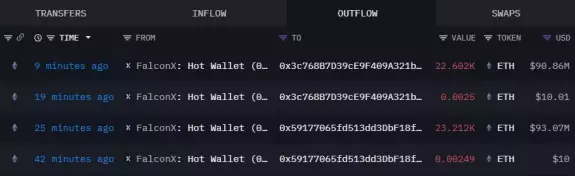 Max Crypto 