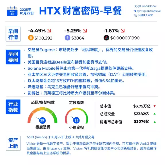火币HTX