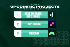 HYPEconomist