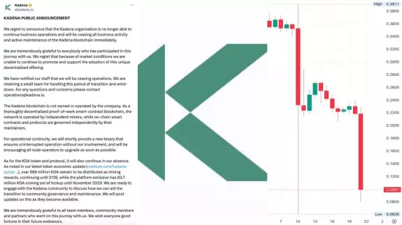 Travladd Crypto 𐤊