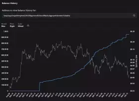 QuickCrypto