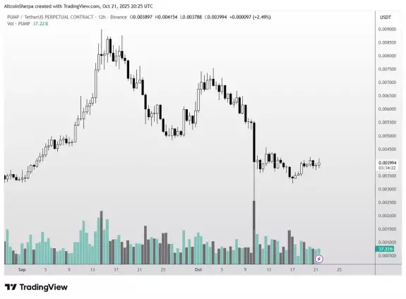 Altcoin Sherpa