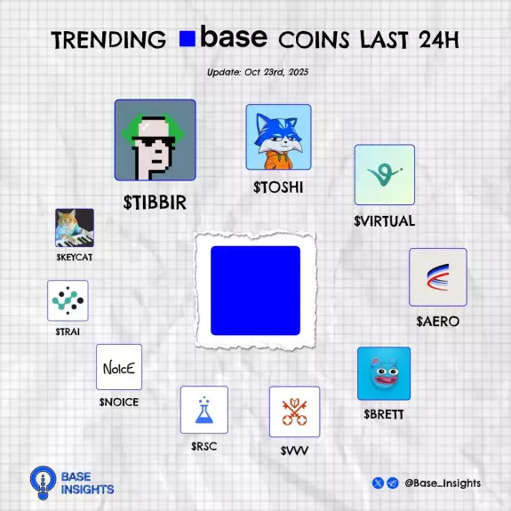 Base Insights