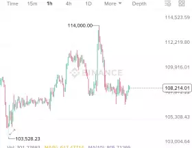 Crypto King👑💎