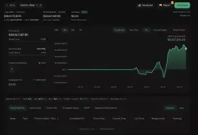 0xMarioNawfal