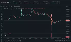 Lookonchain