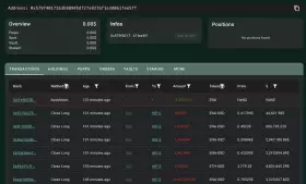 Lookonchain
