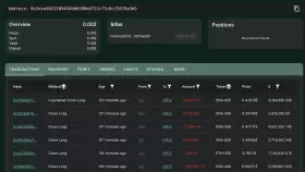Lookonchain