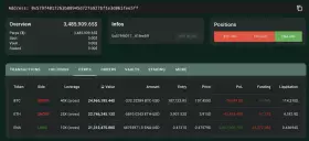 Lookonchain