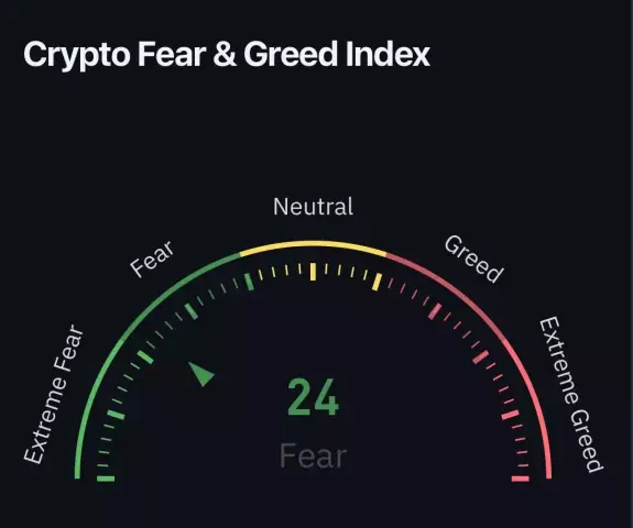 CryptoGoos