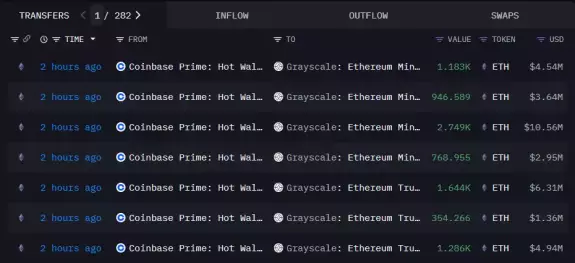 Max Crypto 