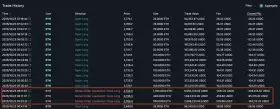 Lookonchain