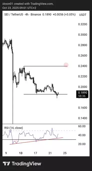 iWantCoinNews