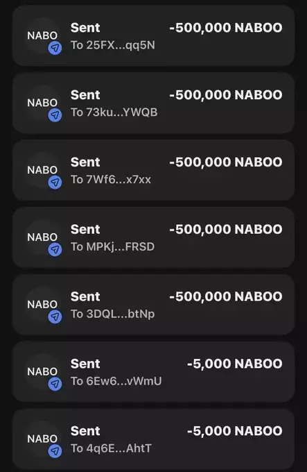 $NABOO