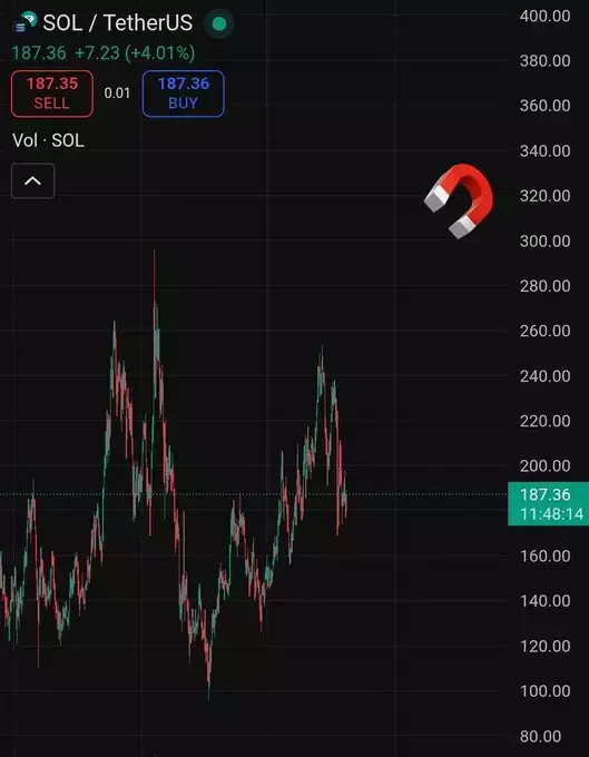Crypto King👑💎