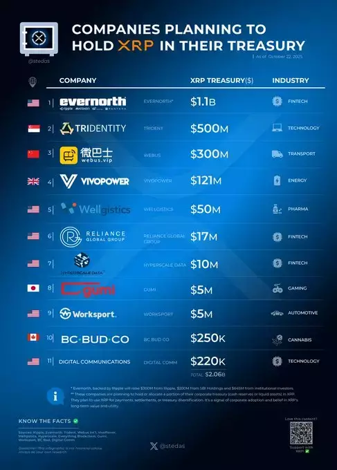 XRP_Cro🔥AI / Gaming / DePIN