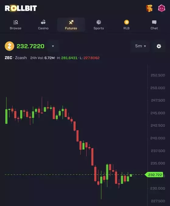 Persiantrader