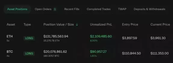 Master of Crypto