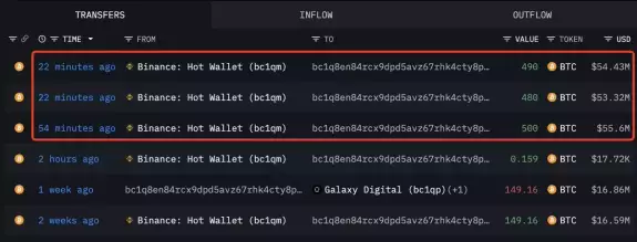 Lookonchain