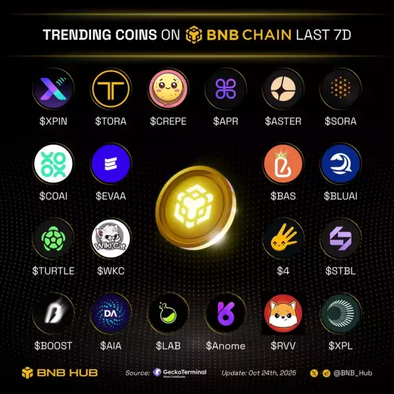 BNB Hub