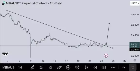 FUTURE_EXPERT2
