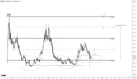 CryptoAmsterdam