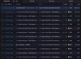 Lookonchain