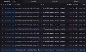 Lookonchain