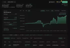 Lookonchain
