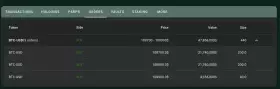 Lookonchain
