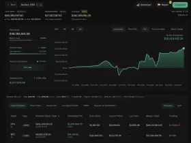 Lookonchain
