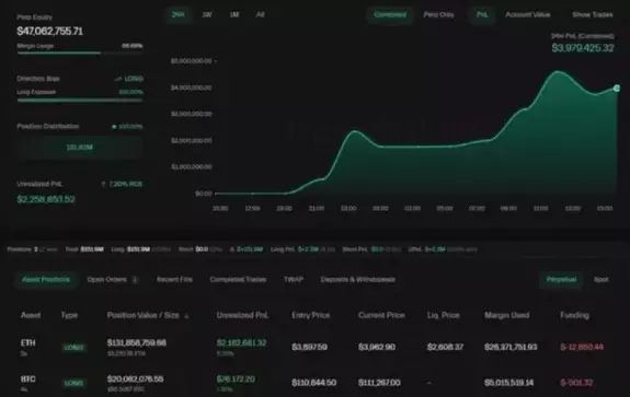Crypto Rover