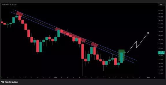 BATMAN⚡