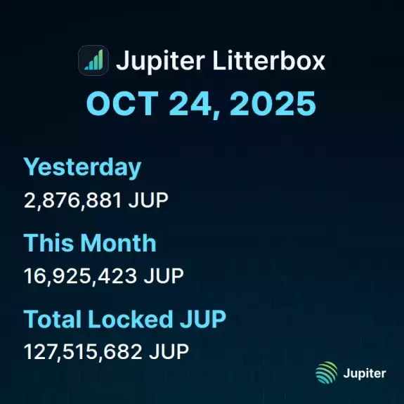 Jupiter Litterbox Trust