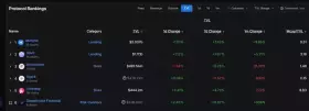 Cihan0x.ETH