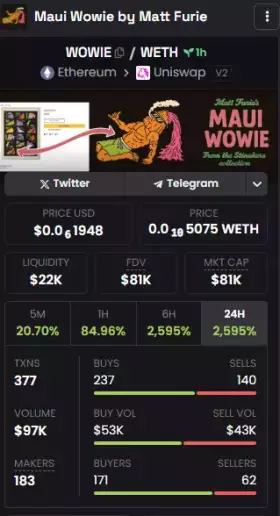 Maui Wowie