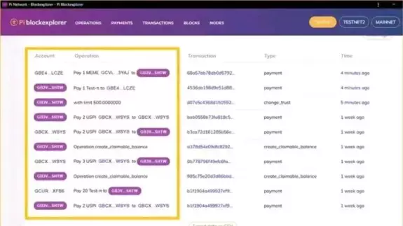 PI NETWORK NEWS