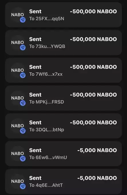 $NABOO $NABOO