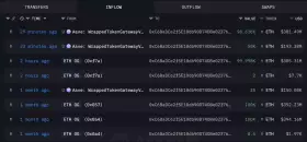 Lookonchain