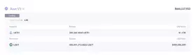 Lookonchain